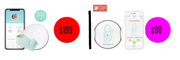 Graphic showing high, low price comparison of two similar baby monitor sensors.